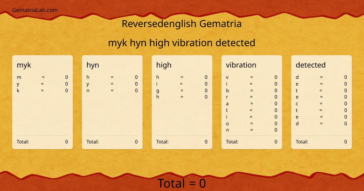myk hyn high vibration detected in reversedenglish Gematria